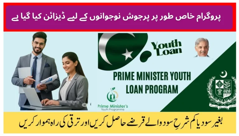 PM Youth Loan Scheme 2025 – A Golden Opportunity for Young Entrepreneurs