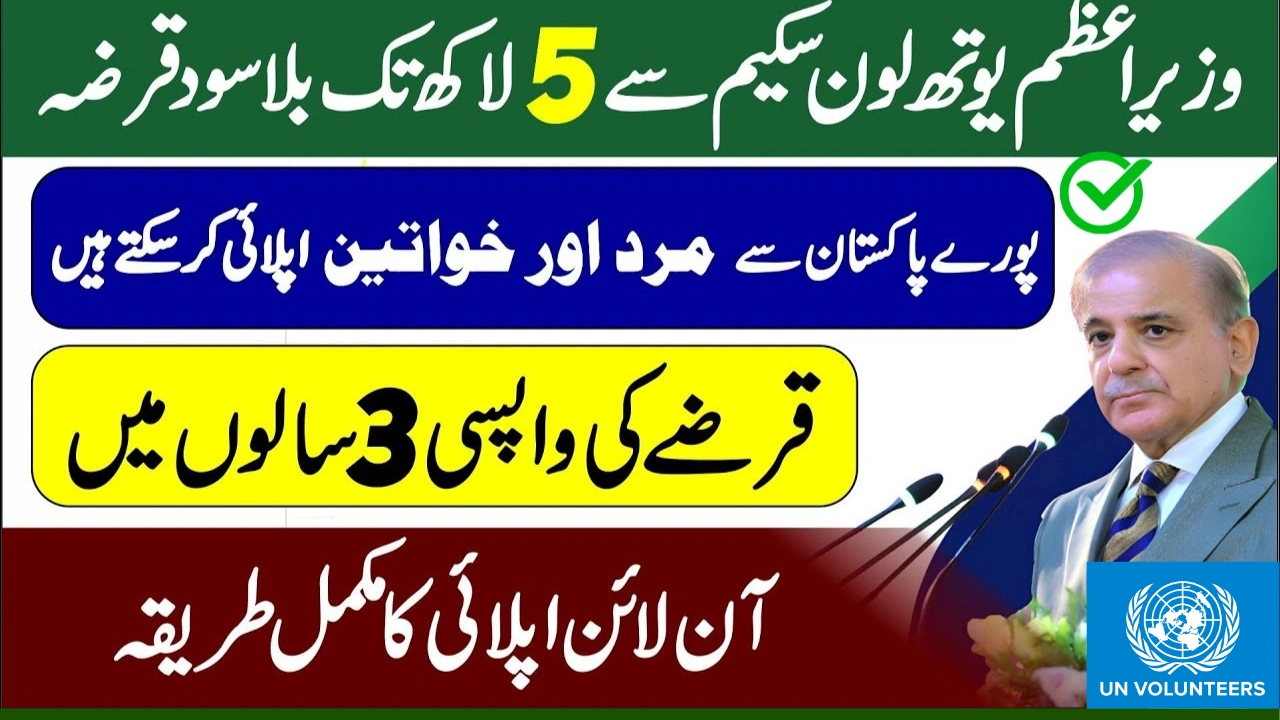 PM Youth Loan Scheme 2025 – Online Application, Eligibility & Latest Updates