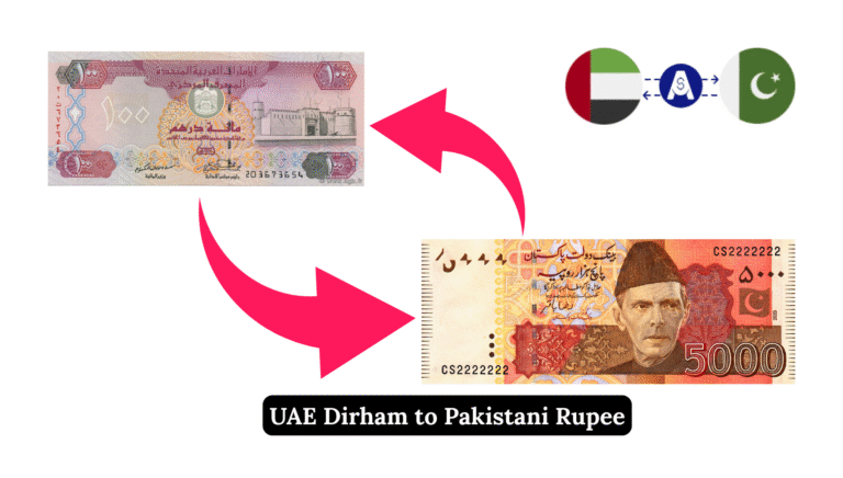 UAE Dirham to Pakistani Rupee Rate Stable – Check Today’s AED to PKR Exchange Update